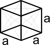 سیلیس سیلیس